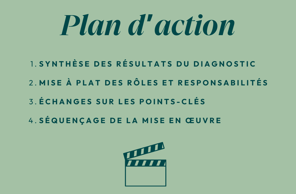 002 PLAN D'ACTION